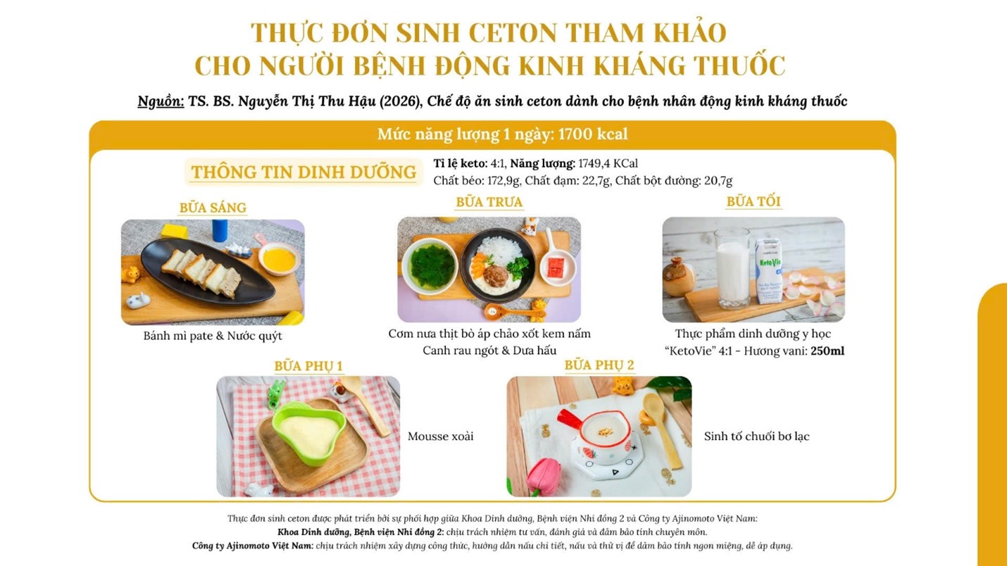 Bộ Y tế tập huấn áp dụng Chế độ ăn keto trong điều trị động kinh- Ảnh 3. Bộ Y tế tập huấn áp dụng Chế độ ăn keto trong điều trị động kinh- Ảnh 3.