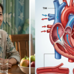 Mãn kinh sớm làm tăng 40% nguy cơ mắc bệnh tim mạch suốt đời