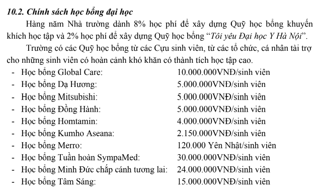 Đại học Y Hà Nội công bố chỉ tiêu và phương án tuyển sinh năm 2026- Ảnh 2.