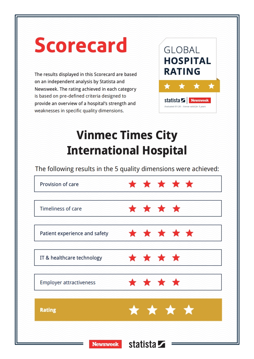 Vinmec Times City - từ 'dấu vàng JCI' đầu tiên tại Việt Nam đến 'bệnh viện danh giá hàng đầu thế giới'- Ảnh 2.