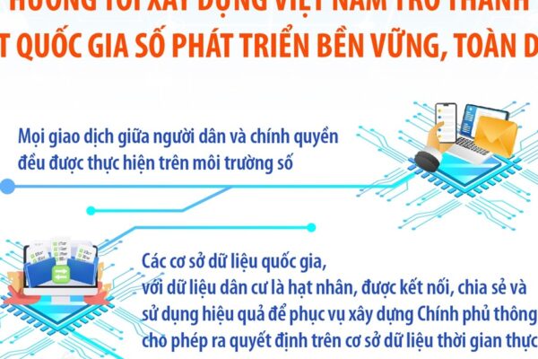 Hướng tới xây dựng Việt Nam trở thành một quốc gia số phát triển bền vững, toàn diện
