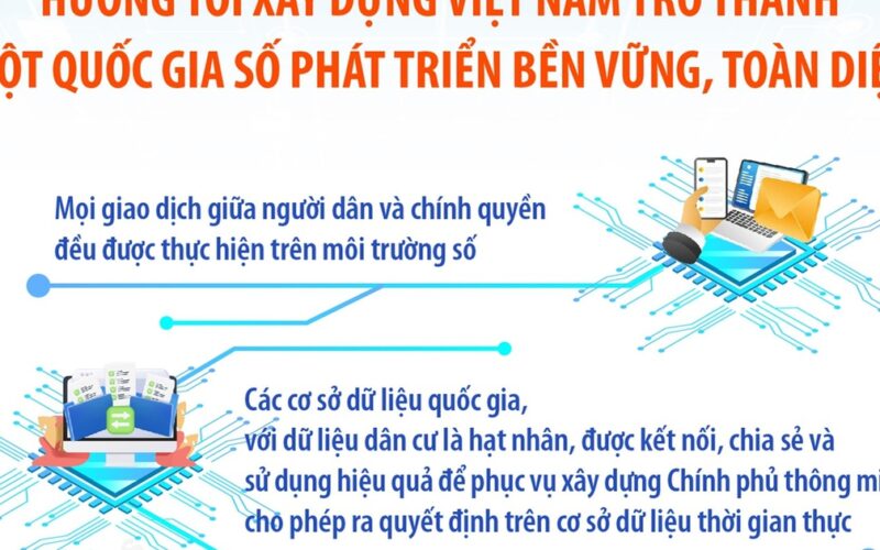 Hướng tới xây dựng Việt Nam trở thành một quốc gia số phát triển bền vững, toàn diện