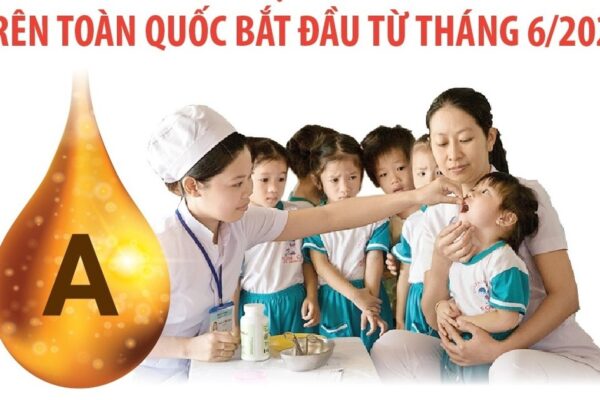 Triển khai Chiến dịch bổ sung vitamin A trên toàn quốc bắt đầu từ tháng 6/2026