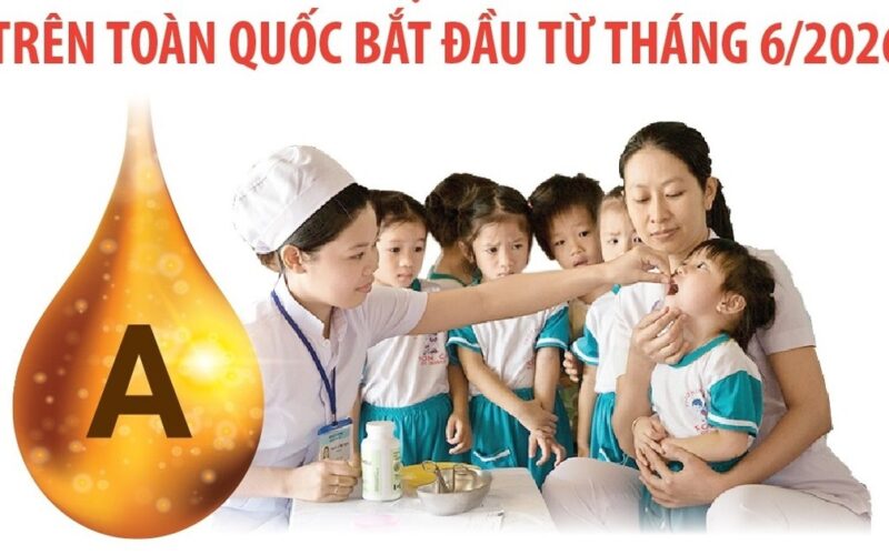 Triển khai Chiến dịch bổ sung vitamin A trên toàn quốc bắt đầu từ tháng 6/2026