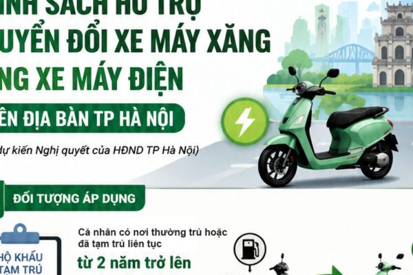 Dự kiến các mức hỗ trợ người dân chuyển xe máy xăng sang xe điện