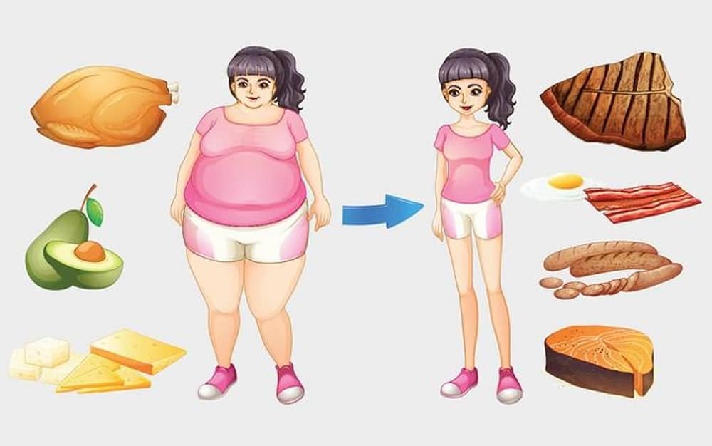 Ăn thế nào để giảm cân an toàn và duy trì vóc dáng lâu dài?- Ảnh 1.