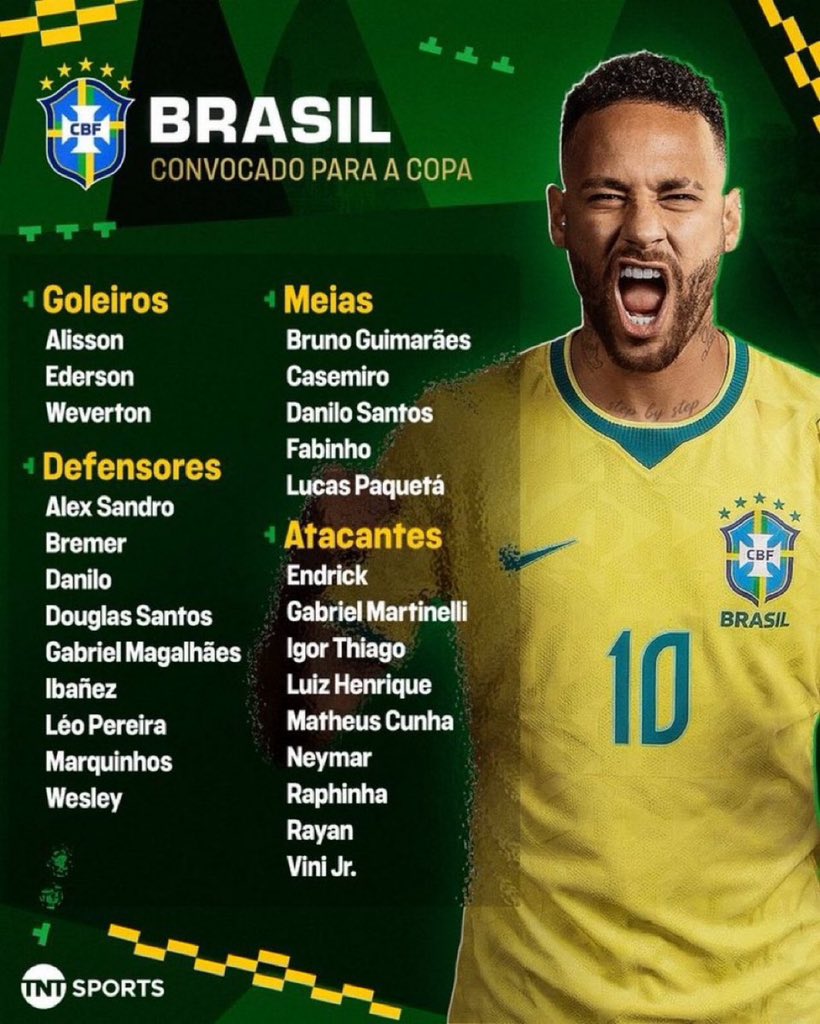 Thủ môn Brazil ngất xỉu khi biết tin được dự World Cup 2026 cùng ĐTQG- Ảnh 2.