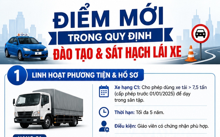 Những điểm mới trong đào tạo, sát hạch lái xe có hiệu lực từ 1/7