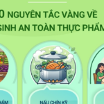 10 nguyên tắc vàng về vệ sinh an toàn thực phẩm