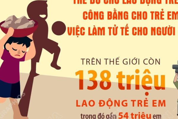 ‘Thẻ đỏ cho lao động trẻ em: Công bằng cho trẻ em, việc làm tử tế cho người lớn’
