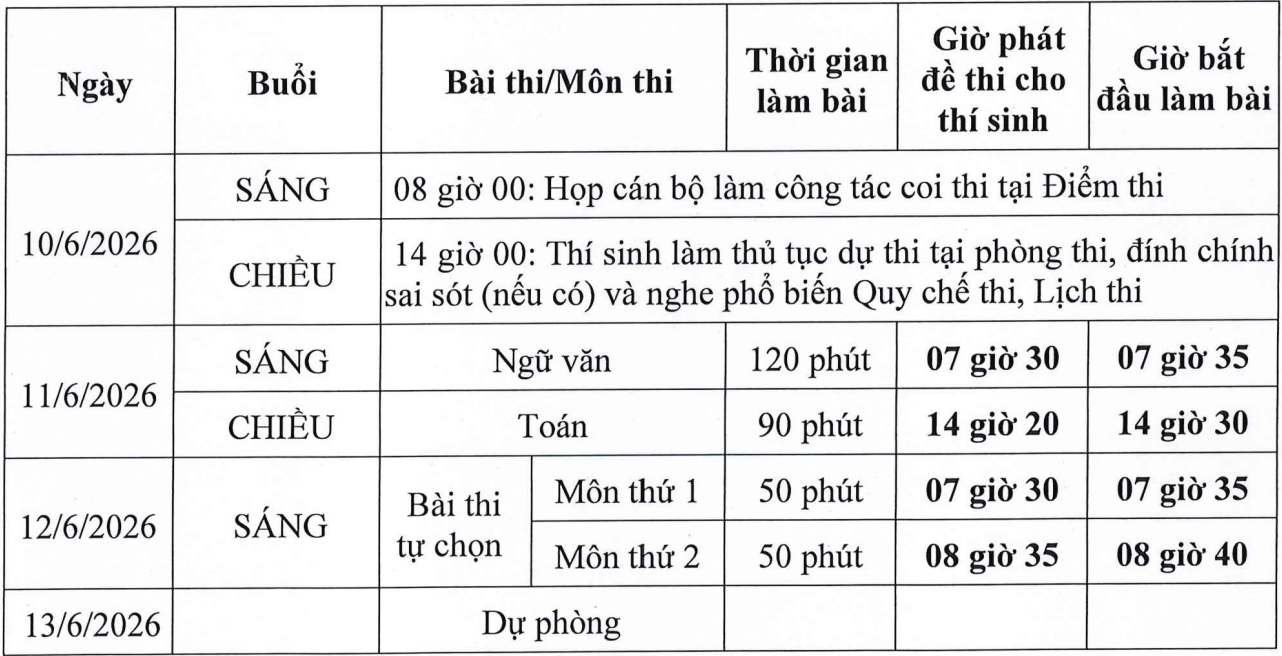 lich-thi-tot-nghiep-thpt-2026-thi-sinh-1780759324911618586785-1 Phương án xử lý khi thí sinh mất căn cước sát ngày thi tốt nghiệp THPT- Ảnh 1.